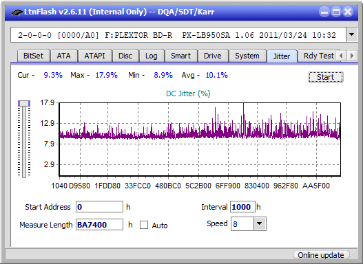 Pioneer BDR-211\S11 Ultra HD Blu-ray-jitter_6x_opcon_px-lb950sa.png