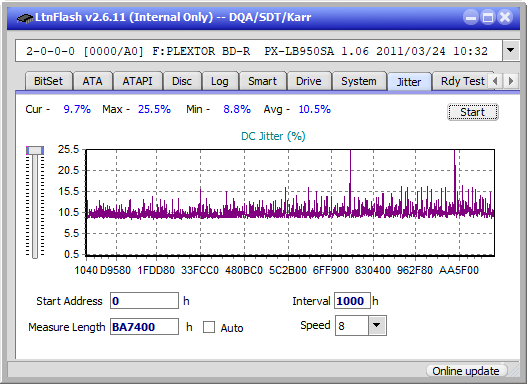 Pioneer BDR-211\S11 Ultra HD Blu-ray-jitter_8x_opcon_px-lb950sa.png