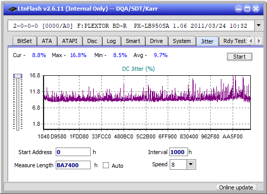 Pioneer BDR-211\S11 Ultra HD Blu-ray-jitter_4x_opcoff_px-lb950sa.png