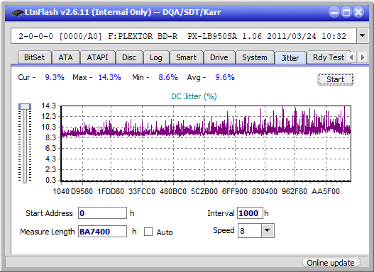 Pioneer BDR-211\S11 Ultra HD Blu-ray-jitter_6x_opcoff_px-lb950sa.png