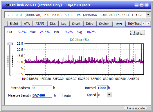 Pioneer BDR-211\S11 Ultra HD Blu-ray-jitter_8x_opcoff_px-lb950sa.png