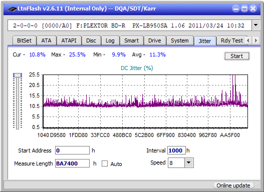 Pioneer BDR-211\S11 Ultra HD Blu-ray-jitter_10x_opcoff_px-lb950sa.png