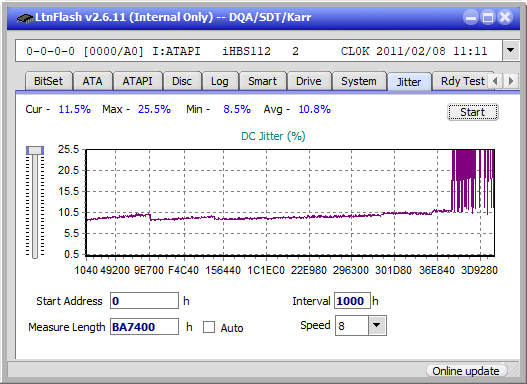 Samsung SE-506BB-jitter_2x_opcon_ihbs112-gen1.png