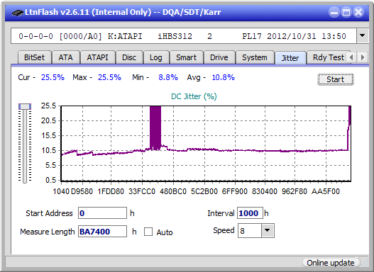 Samsung SE-506BB-jitter_2x_opcon_ihbs312.png