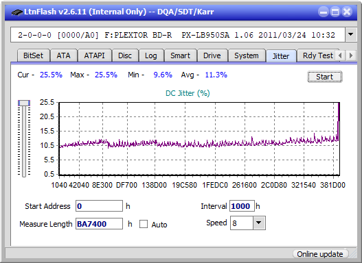 Samsung SE-506BB-jitter_2x_opcon_px-lb950sa.png