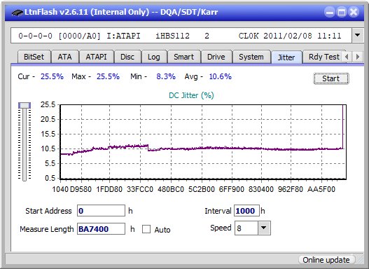 Samsung SE-506BB-jitter_4x_opcon_ihbs112-gen1.png