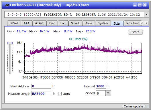 Samsung SE-506BB-jitter_6x_opcon_px-lb950sa.png