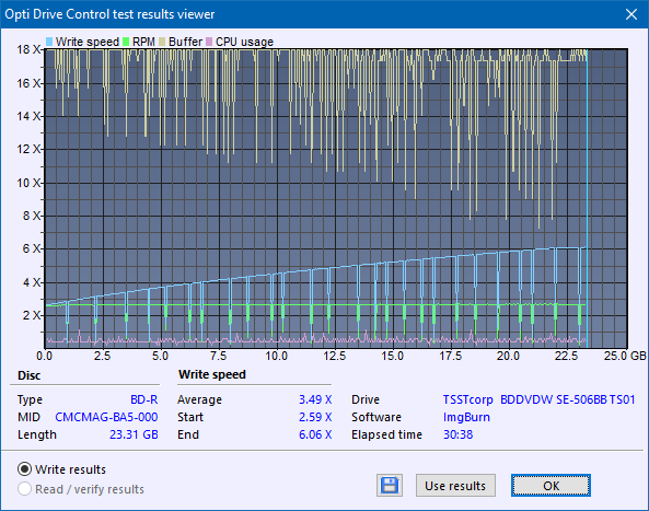 Samsung SE-506BB-createdisc_2x_opcoff.png