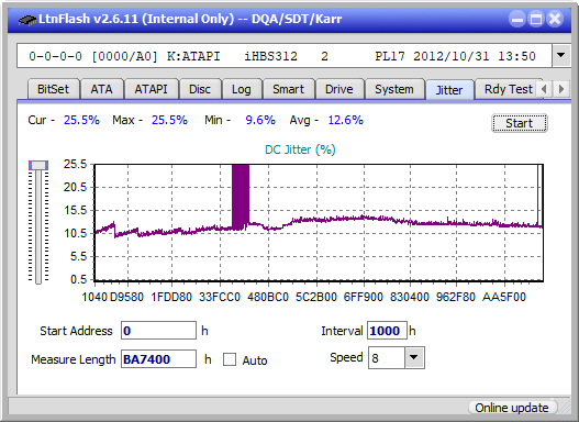 Samsung SE-506BB-jitter_2x_opcoff_ihbs312.png