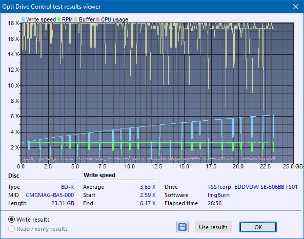 Samsung SE-506BB-createdisc_4x_opcoff.png