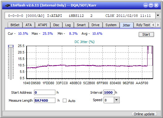 Samsung SE-506BB-jitter_4x_opcoff_ihbs112-gen1.png