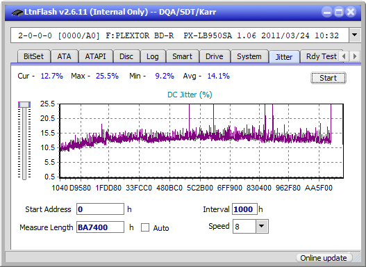 Samsung SE-506BB-jitter_4x_opcoff_px-lb950sa.png