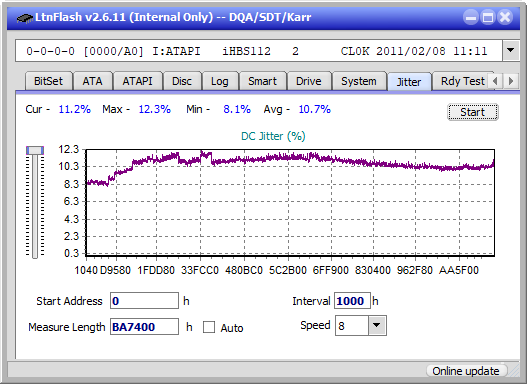 Samsung SE-506BB-jitter_6x_opcoff_ihbs112-gen1.png