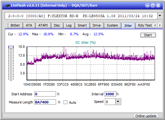 Samsung SE-506BB-jitter_6x_opcoff_px-lb950sa.png