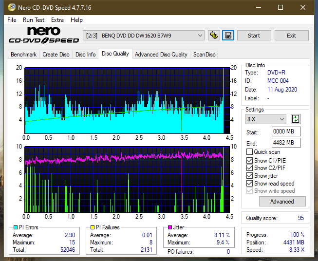 Panasonic SW-5584 2009-dq_6x_dw1620.png