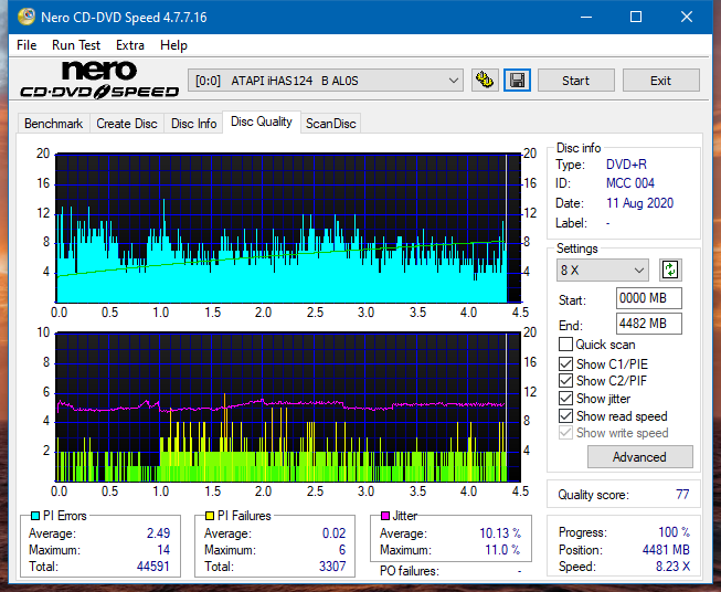 Panasonic SW-5584 2009-dq_12x_ihas124-b.png