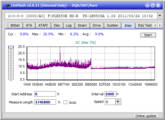 Pioneer BDR-211\S11 Ultra HD Blu-ray-jitter_2x_opcon_px-lb950sa.png