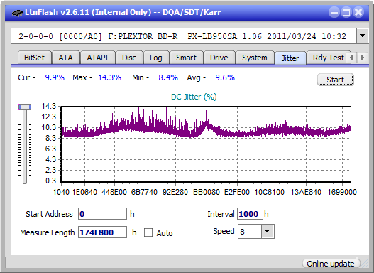 Pioneer BDR-211\S11 Ultra HD Blu-ray-jitter_4x_opcon_px-lb950sa.png