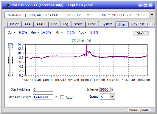 Pioneer BDR-211\S11 Ultra HD Blu-ray-jitter_8x_opcon_ihbs312.png