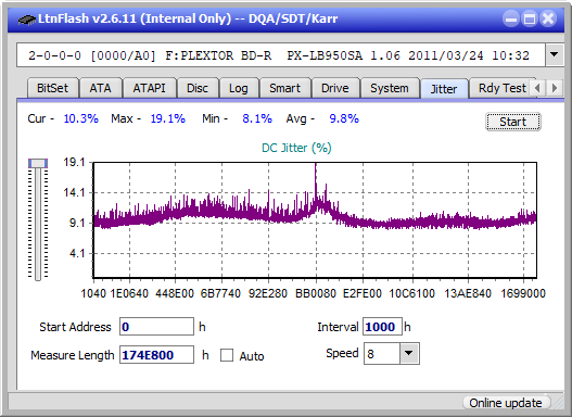 Pioneer BDR-211\S11 Ultra HD Blu-ray-jitter_8x_opcon_px-lb950sa.png