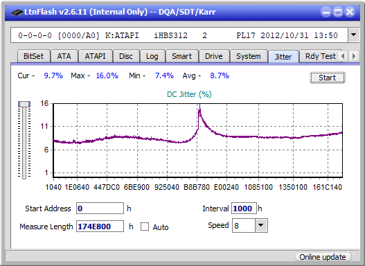 Pioneer BDR-211\S11 Ultra HD Blu-ray-jitter_2x_opcoff_ihbs312.png