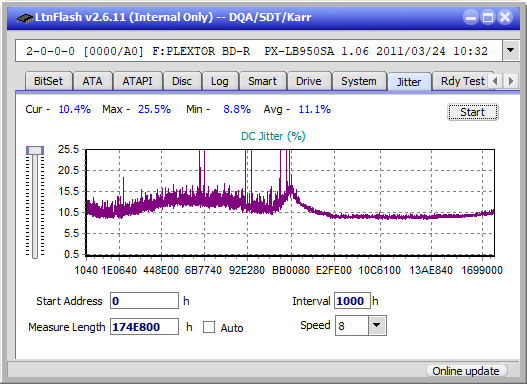 Pioneer BDR-211\S11 Ultra HD Blu-ray-jitter_2x_opcoff_px-lb950sa.png