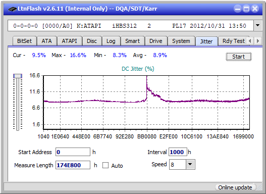 Pioneer BDR-211\S11 Ultra HD Blu-ray-jitter_4x_opcoff_ihbs312.png