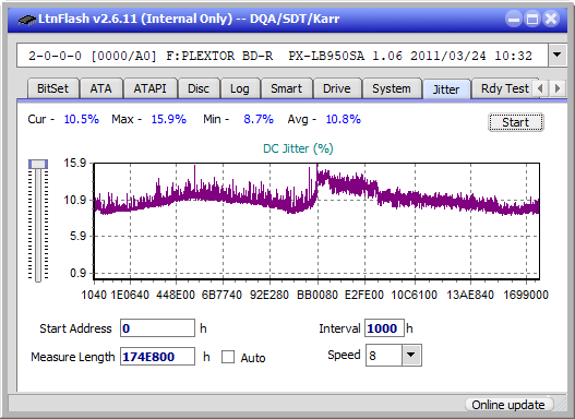 Pioneer BDR-211\S11 Ultra HD Blu-ray-jitter_6x_opcoff_px-lb950sa.png