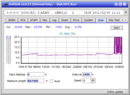 Samsung SE-506CB USB-jitter_2x_opcon_ihbs112-gen1.png