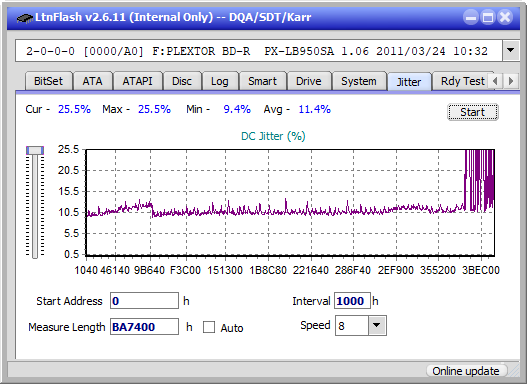 Samsung SE-506CB USB-jitter_2x_opcon_px-lb950sa.png