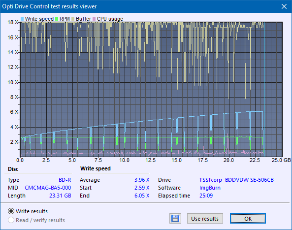 Samsung SE-506CB USB-createdisc_4x_opcon.png