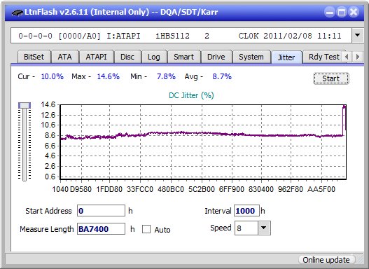 Samsung SE-506CB USB-jitter_4x_opcon_ihbs112-gen1.png