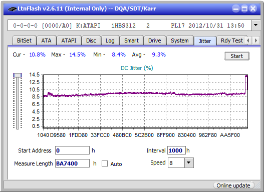 Samsung SE-506CB USB-jitter_4x_opcon_ihbs312.png