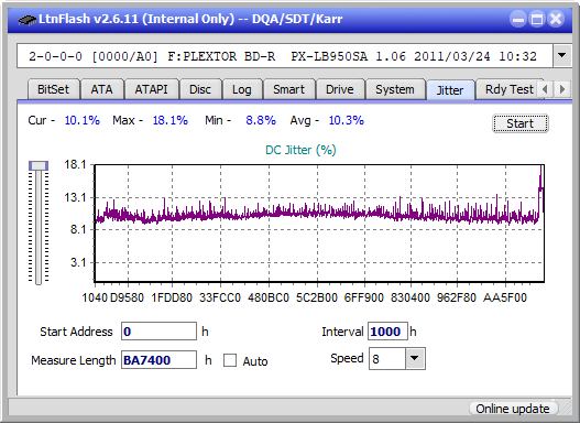 Samsung SE-506CB USB-jitter_4x_opcon_px-lb950sa.png