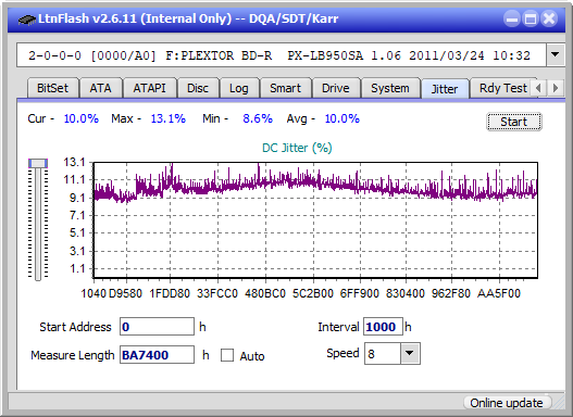 Samsung SE-506CB USB-jitter_6x_opcon_px-lb950sa.png