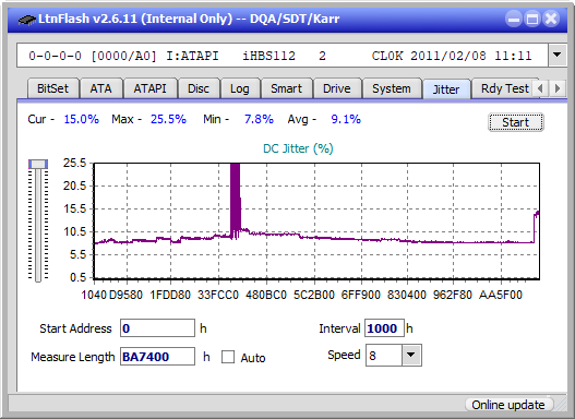 Samsung SE-506CB USB-jitter_2x_opcoff_ihbs112-gen1.png