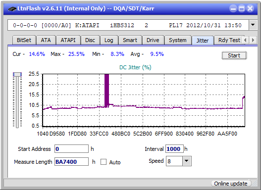 Samsung SE-506CB USB-jitter_2x_opcoff_ihbs312.png