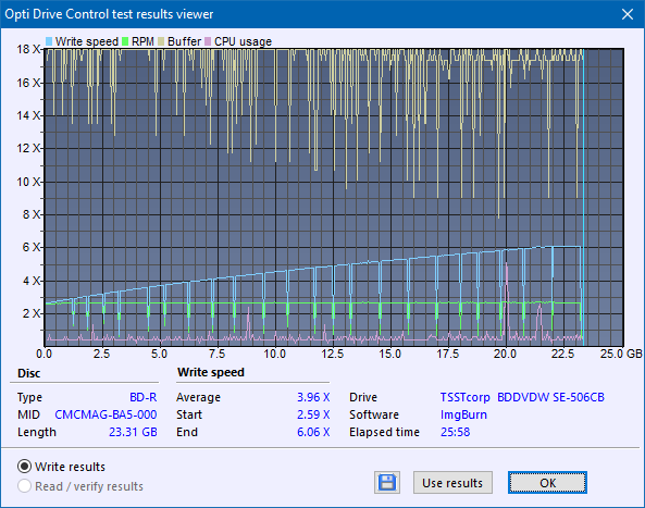 Samsung SE-506CB USB-createdisc_4x_opcoff.png