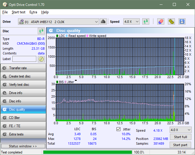 Samsung SE-506CB USB-dq_odc170_4x_opcoff_ihbs112-gen1.png