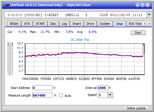 Samsung SE-506CB USB-jitter_4x_opcoff_ihbs112-gen1.png