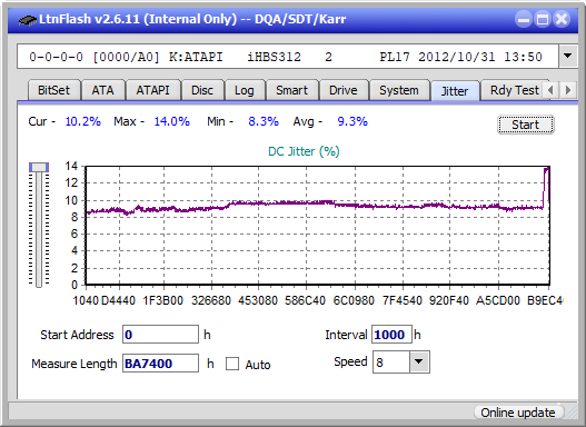 Samsung SE-506CB USB-jitter_4x_opcoff_ihbs312.png