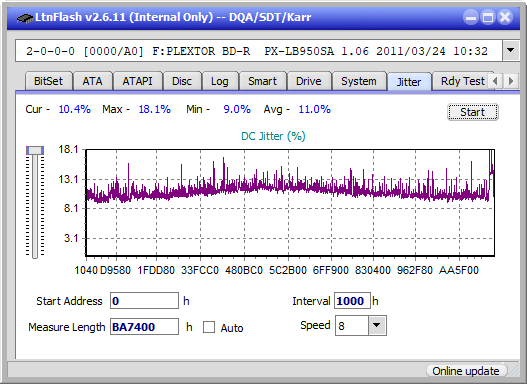 Samsung SE-506CB USB-jitter_4x_opcoff_px-lb950sa.png