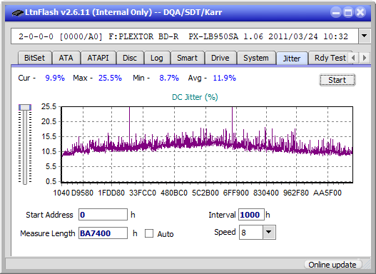 Samsung SE-506CB USB-jitter_6x_opcoff_px-lb950sa.png