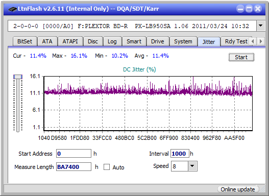 Pioneer BDR-X12JBK / BDR-X12J-UHD-jitter_2x_opcoff_px-lb950sa.png