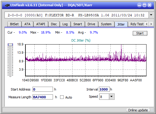 Pioneer BDR-X12JBK / BDR-X12J-UHD-jitter_4x_opcoff_px-lb950sa.png