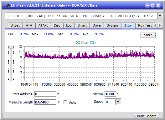 Pioneer BDR-208M-jitter_2x_opcon_px-lb950sa.png