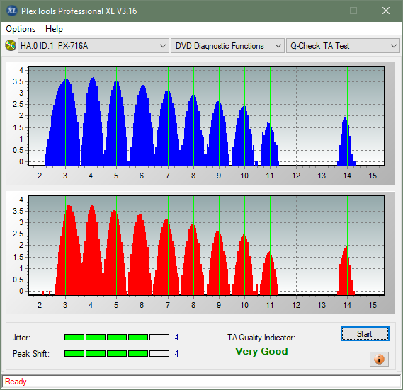 Pioneer BDR-101A (2006r)-ta-test-outer-zone-layer-0-_8x_px-716a.png