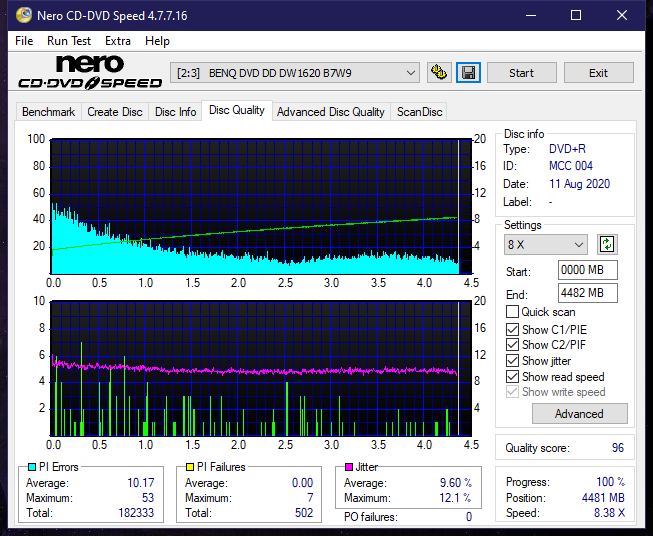 Panasonic SW-5584 2009-dq_4x_dw1620.png