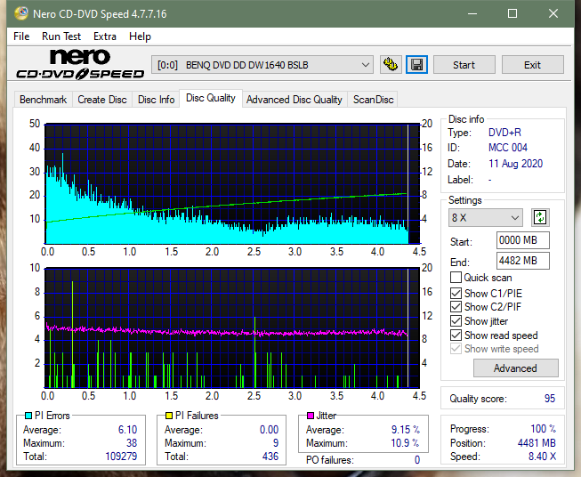 Panasonic SW-5584 2009-dq_4x_dw1640.png