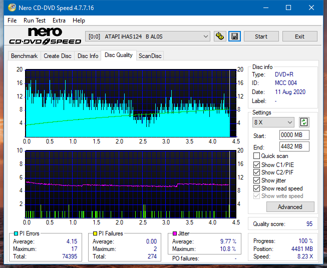 Panasonic SW-5584 2009-dq_6x_ihas124-b.png